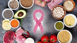 Breast Cancer Prevention Tips