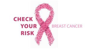 Breast Cancer Risk Assessment Tool