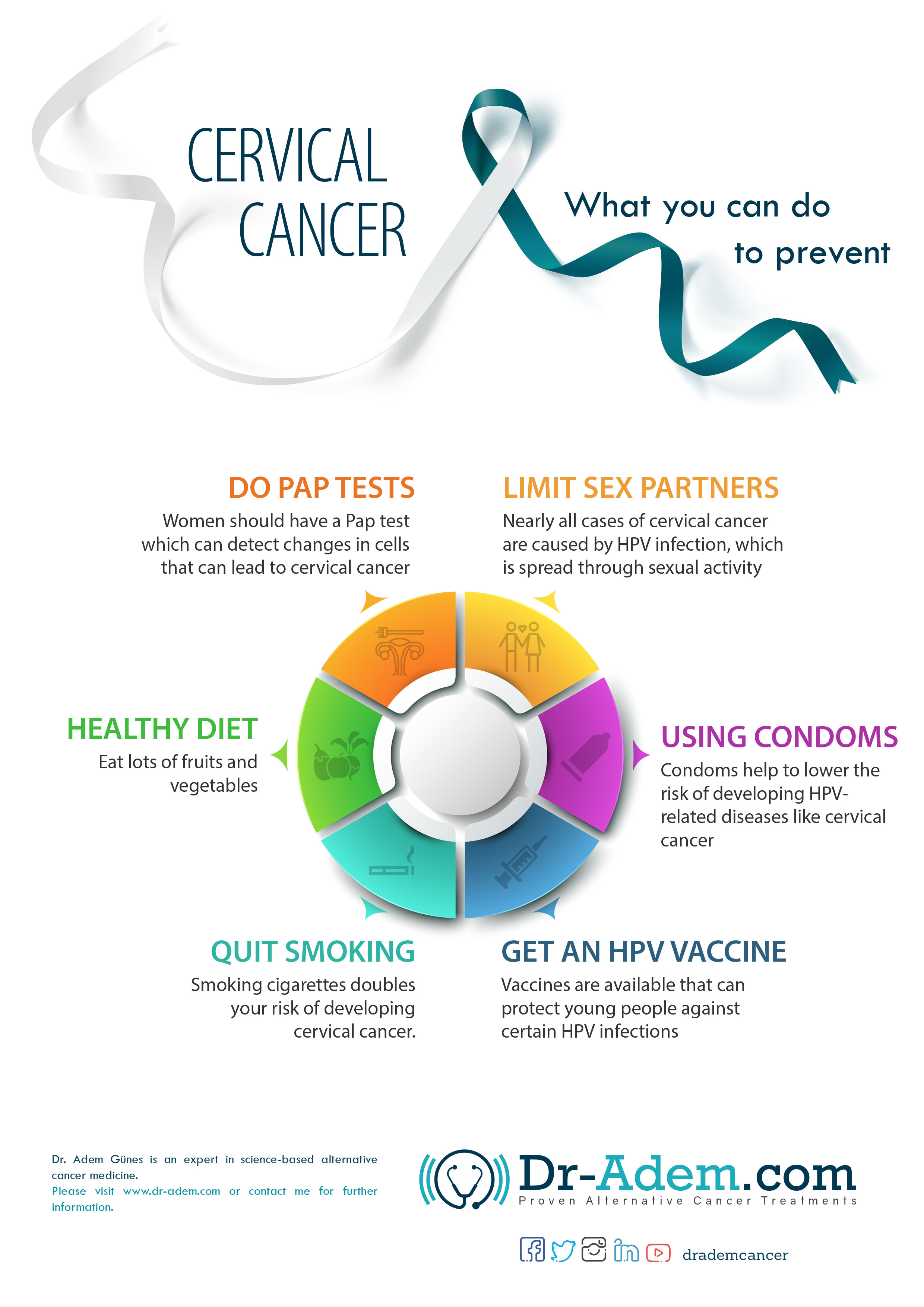 Cervical Cancer Prevention Tips